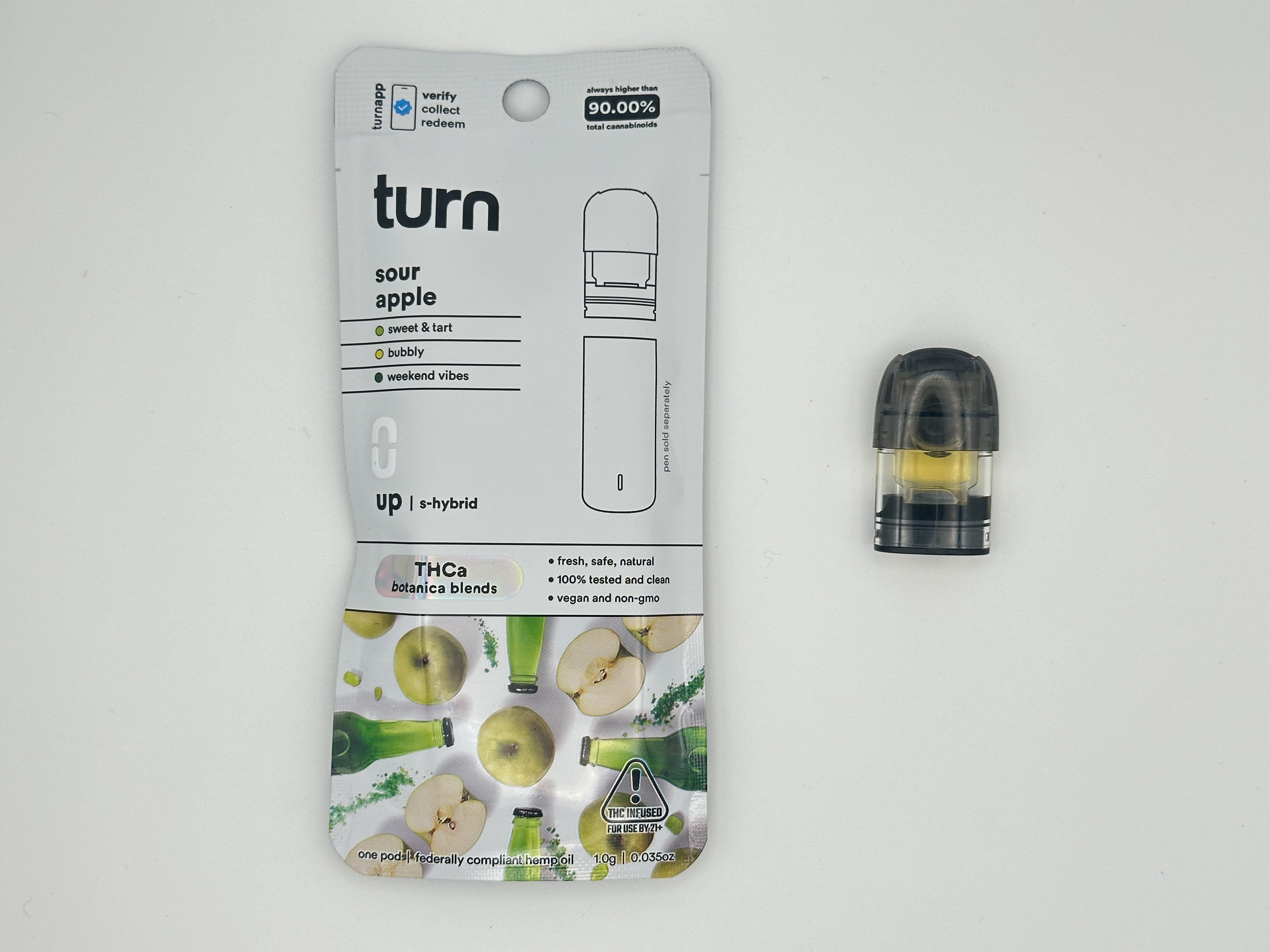 Turn 1g pods