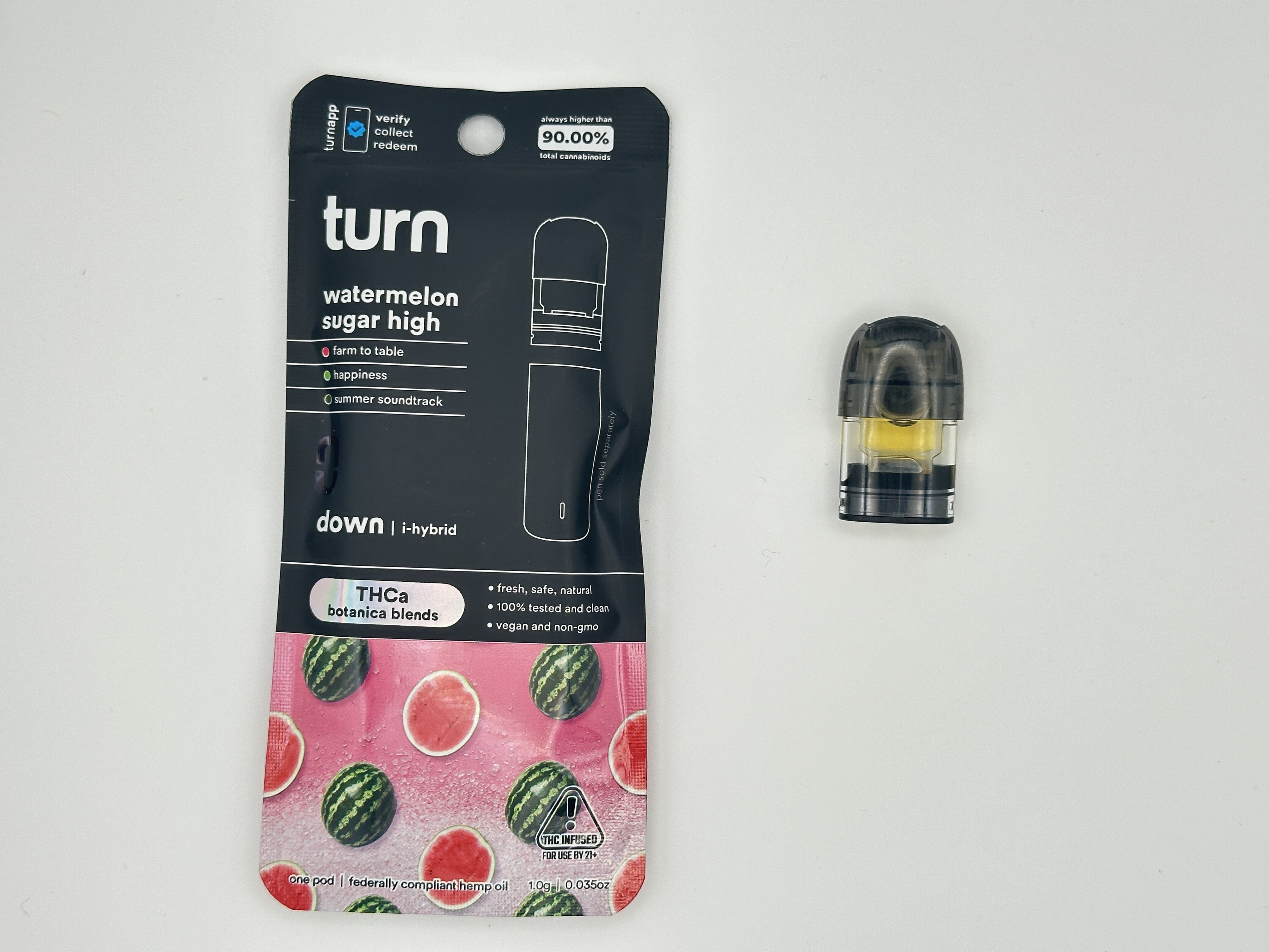 Turn 1g pods